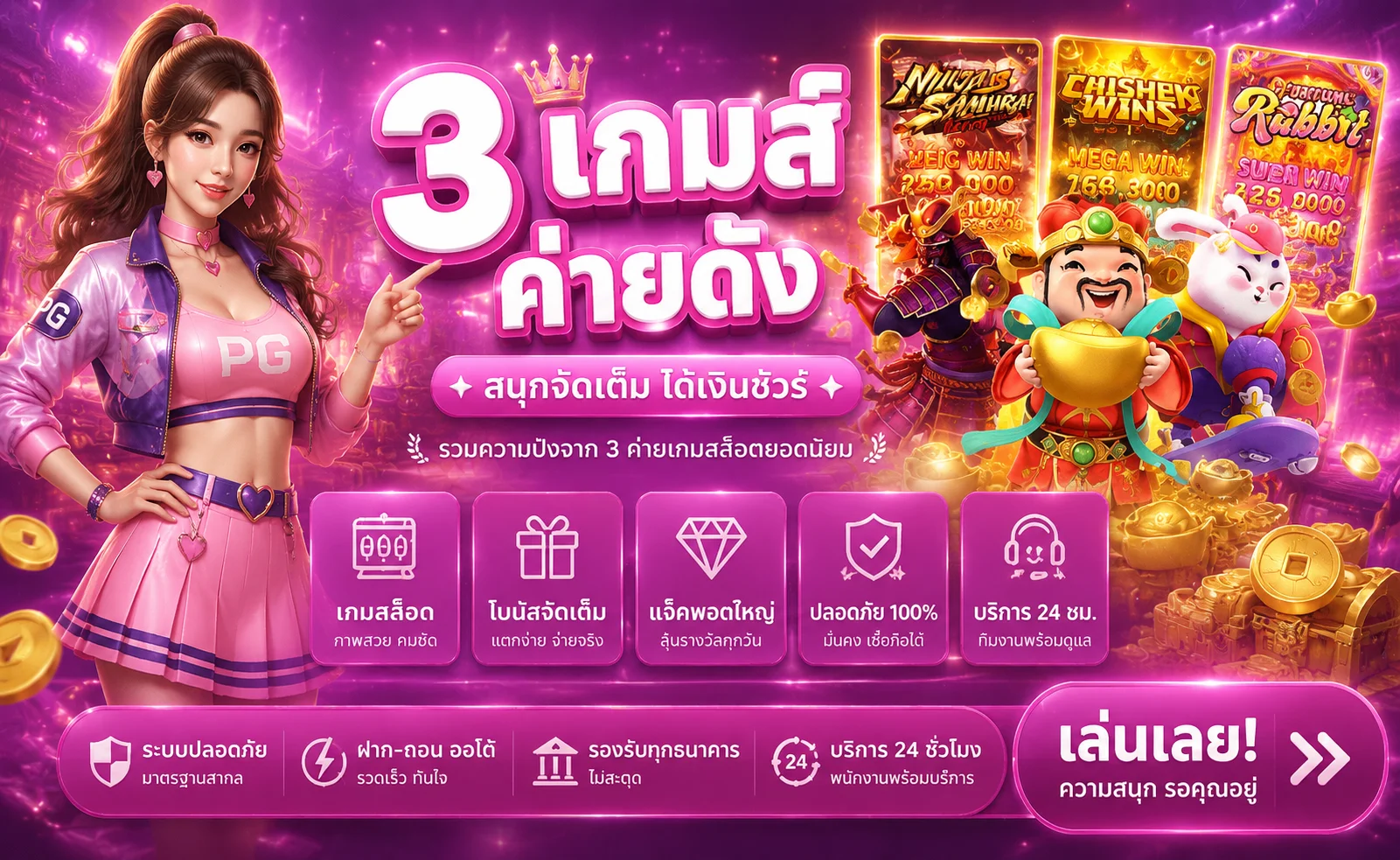 ขั้นตอนสมัครสมาชิก โครตรวย ทำง่ายภายใน 30 วินาที