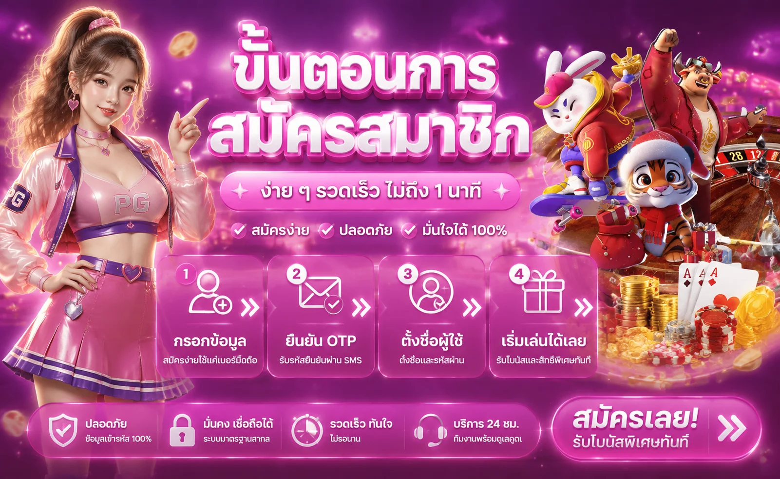 แบนเนอร์โปรโมชั่นสมาชิกใหม่ โครตรวย รับโบนัส 100%