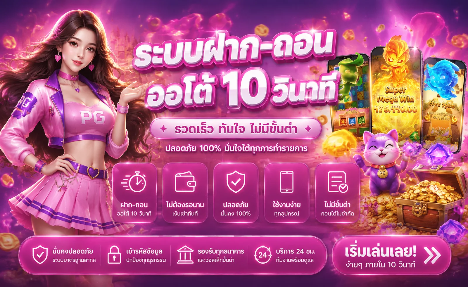หน้าเข้าสู่ระบบ โครตรวย สมัครสมาชิกใหม่รับโบนัส 100%